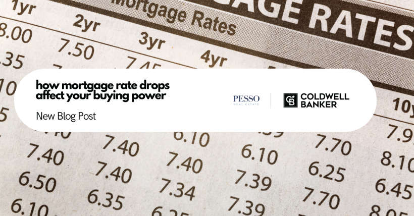 How Mortgage Rate Drops Boost Your Buying Power
